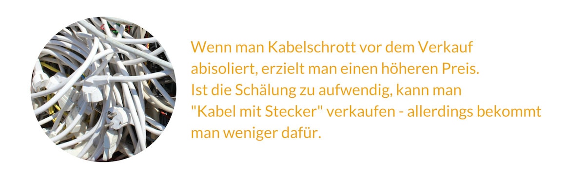 Kupfer-PVC-Kabel über 60 % zum besten Schrottpreis verkaufen 